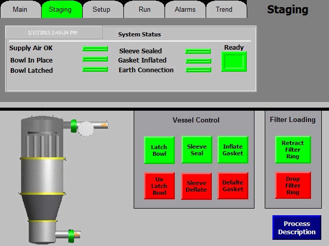 Fluid Beds